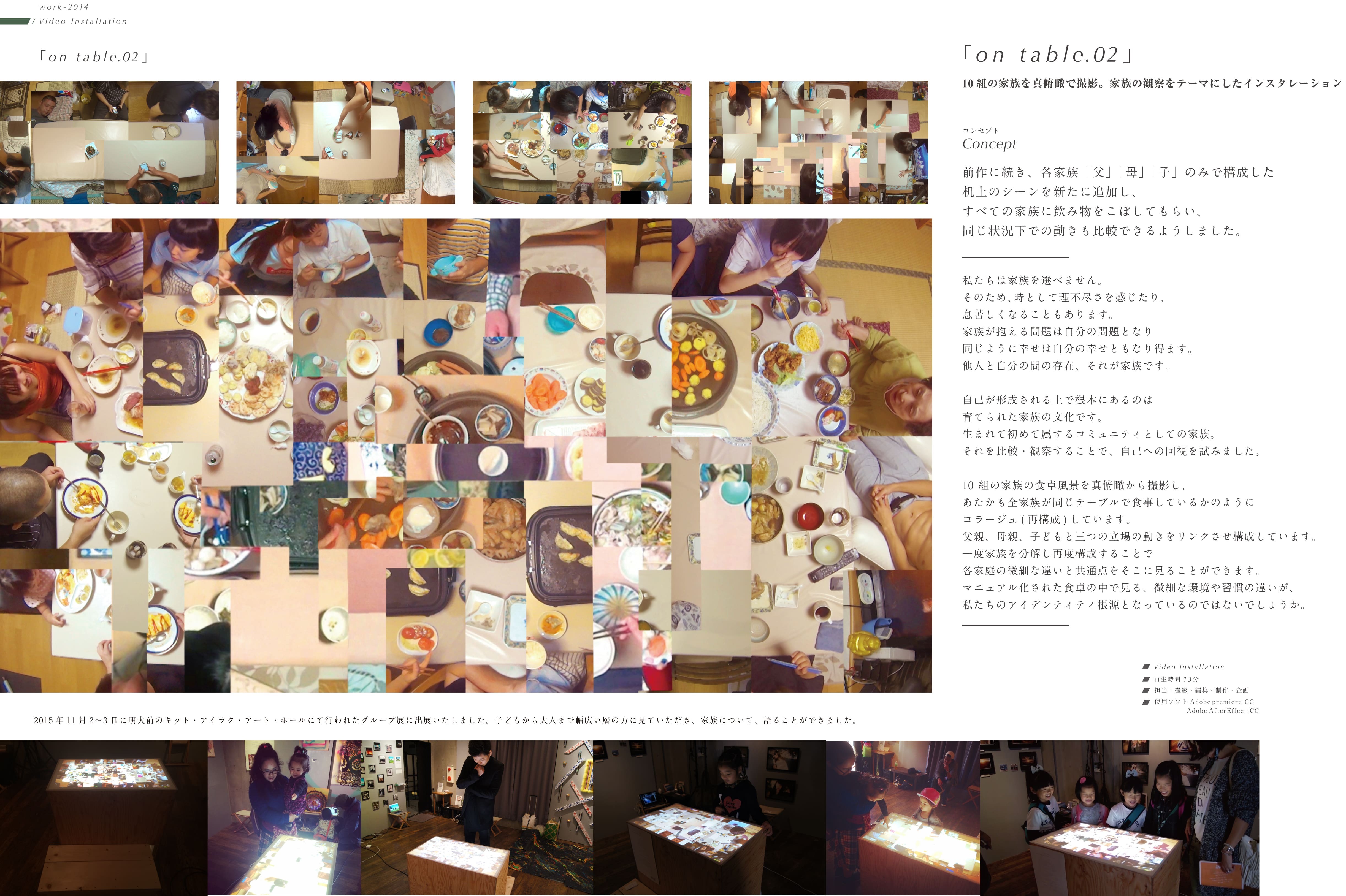 ontable-collage family
